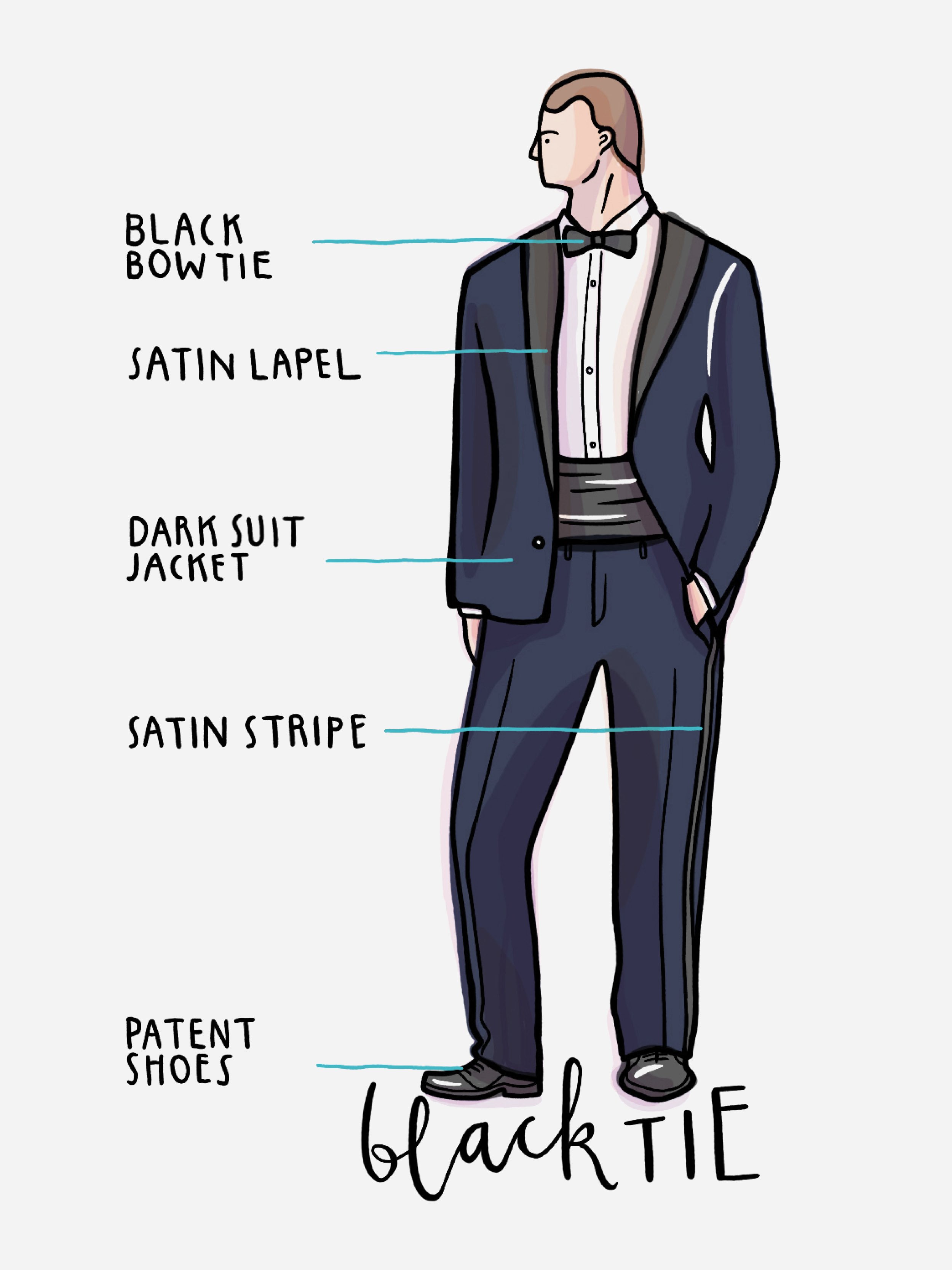 Illustrative guide on how to wear black tie