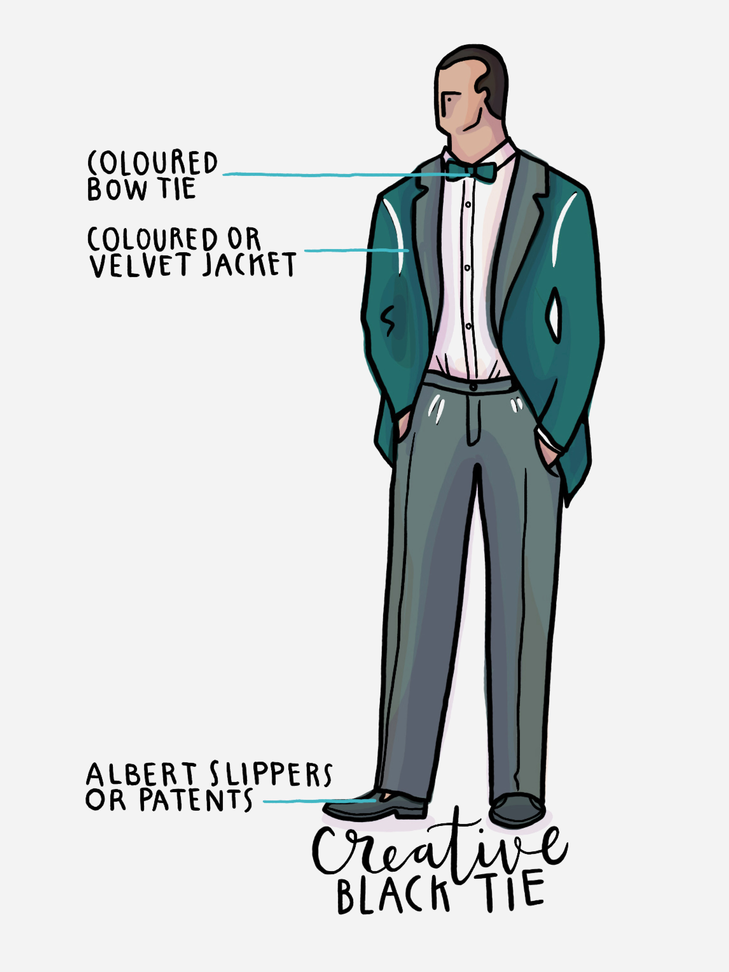 Illustrative guide on how to wear creative tie