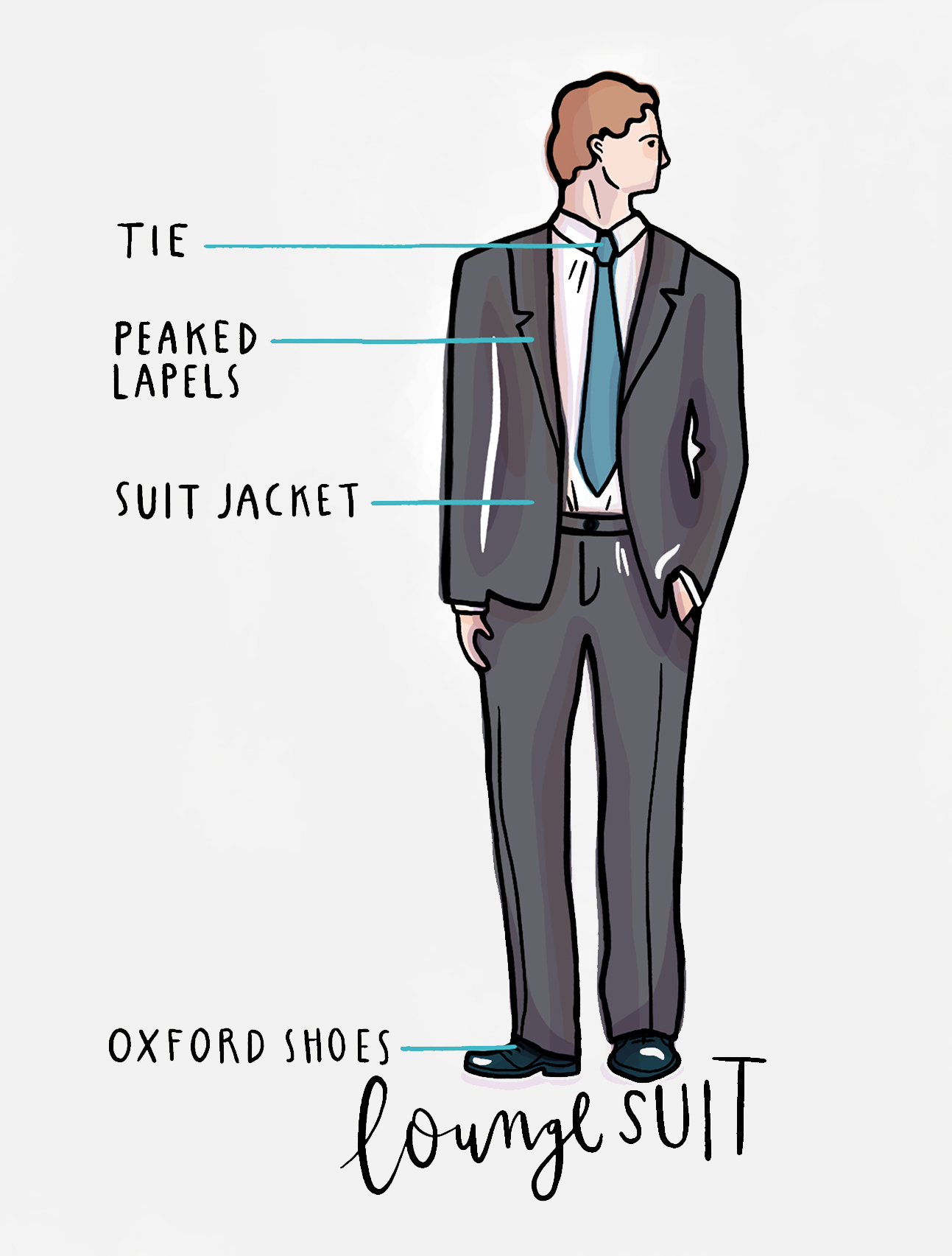 Illustrative guide on how to wear lounge suit