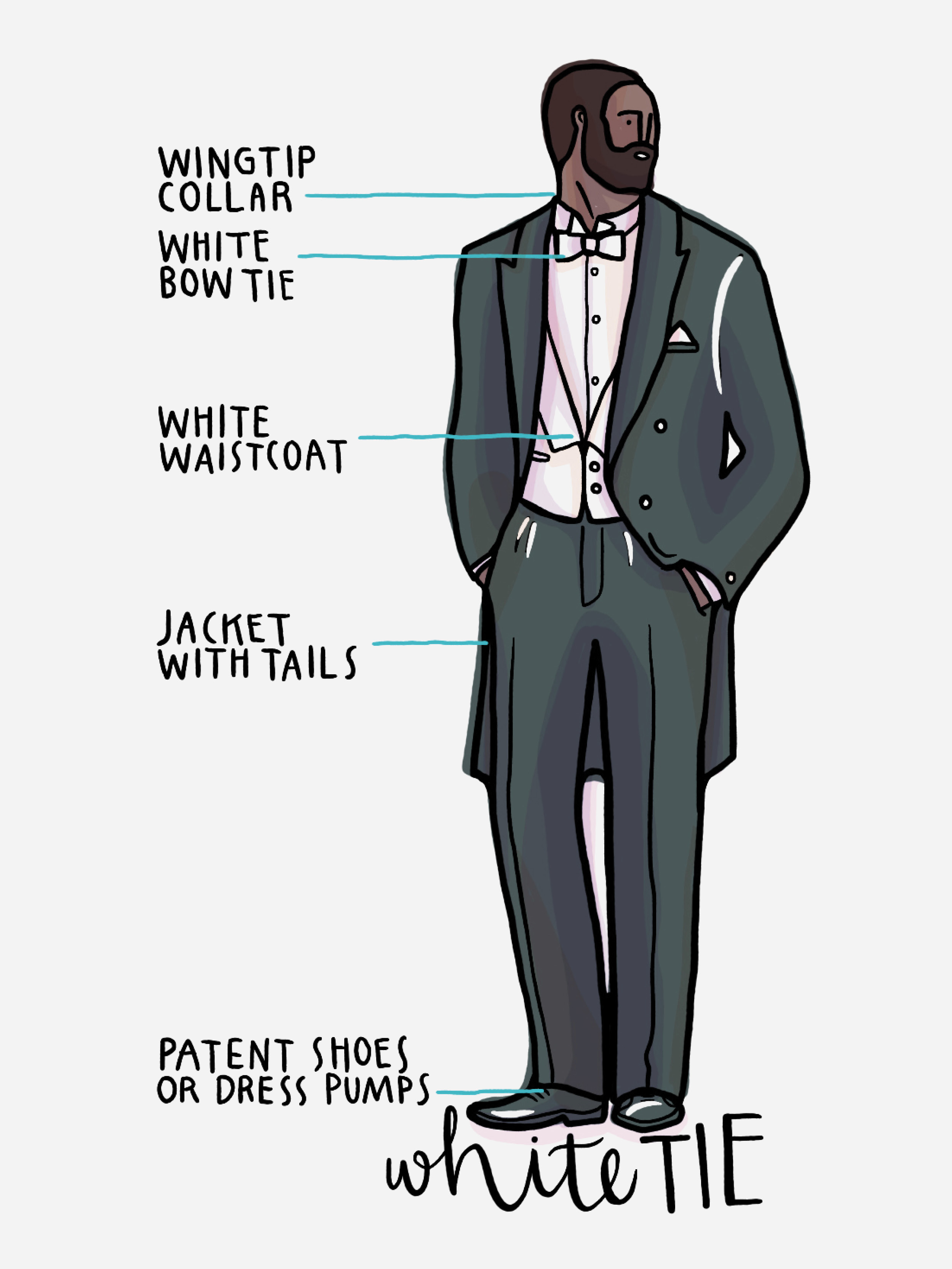 Illustrative guide on how to wear white tie